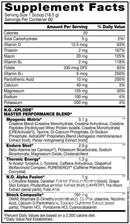 BSN NO-Xplode 60 Servings
