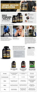 ON Gold Standard 100% Isolate 5lbs FREE ON Shaker