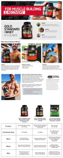 ON Gold Standard 100% Whey 5lbs