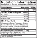 Mutant BCAA capsules